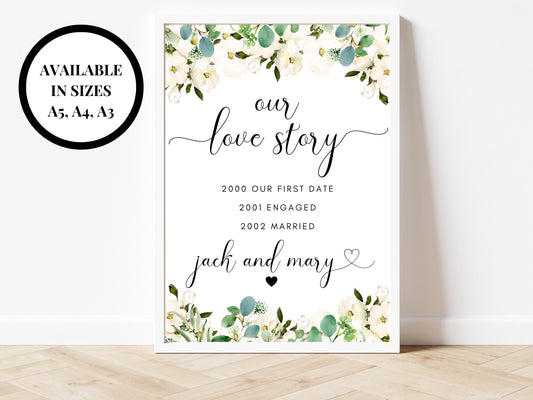 Personalised Our Love Story Sign/ Greenery Floral Wedding Fun Custom Relationship Timeline Poster/ Eucalyptus Wedding Our Love StorySign